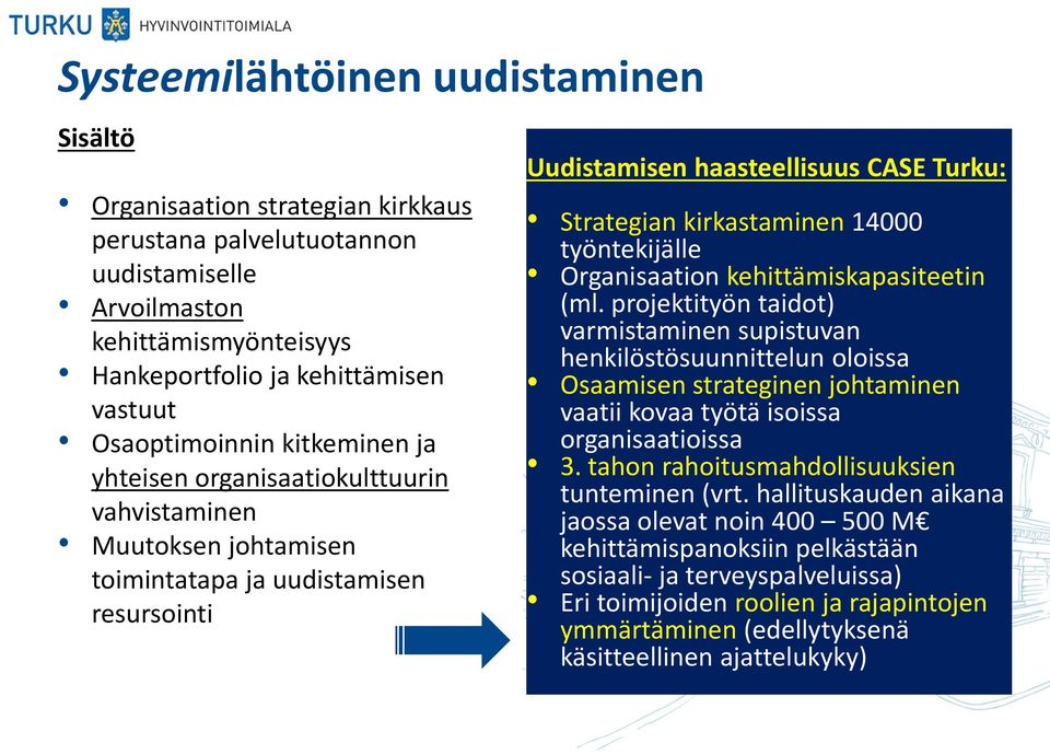 kirkastaminen 14000 työntekijälle Organisaation kehittämiskapasiteetin (ml.