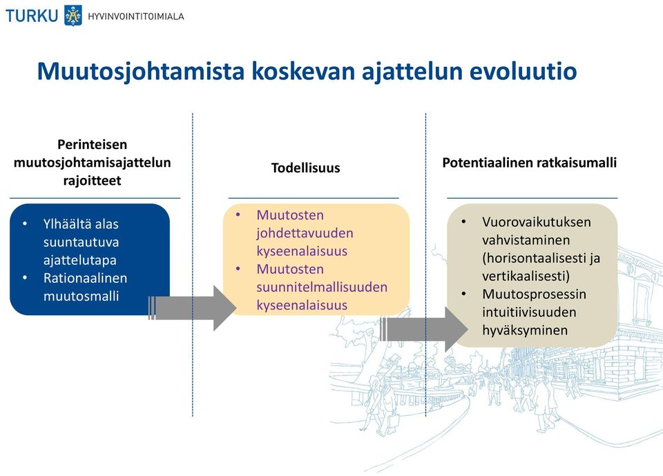 johdettavuuden kyseenalaisuus Muutosten suunnitelmallisuuden kyseenalaisuus Potentiaalinen