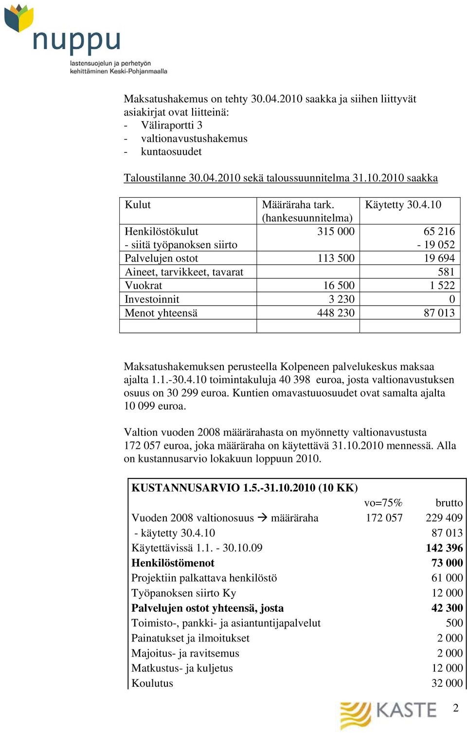 10 (hankesuunnitelma) Henkilöstökulut - siitä työpanoksen siirto 315 000 65 216-19 052 Palvelujen ostot 113 500 19 694 Aineet, tarvikkeet, tavarat 581 Vuokrat 16 500 1 522 Investoinnit 3 230 0 Menot