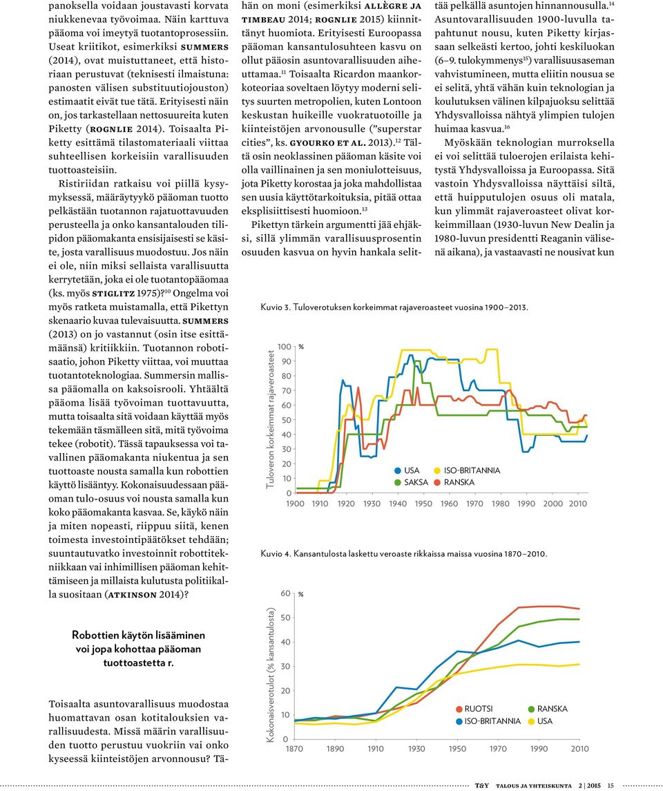 Erityisesti näin on, jos tarkastellaan nettosuureita kuten Piketty (Rognlie 2014). Toisaalta Piketty esittämä tilastomateriaali viittaa suhteellisen korkeisiin varallisuuden tuottoasteisiin.