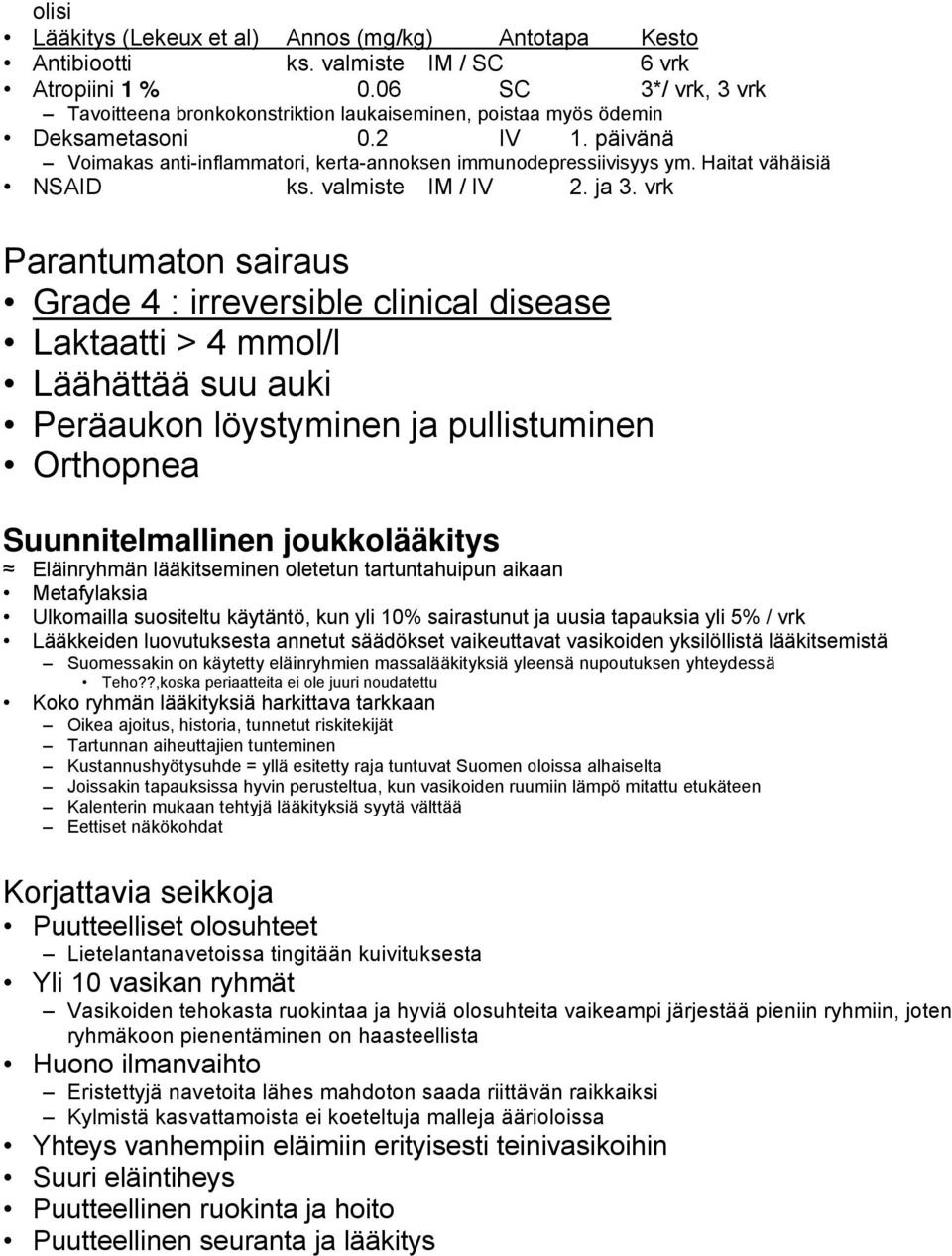 Haitat vähäisiä NSAID ks. valmiste IM / IV 2. ja 3.