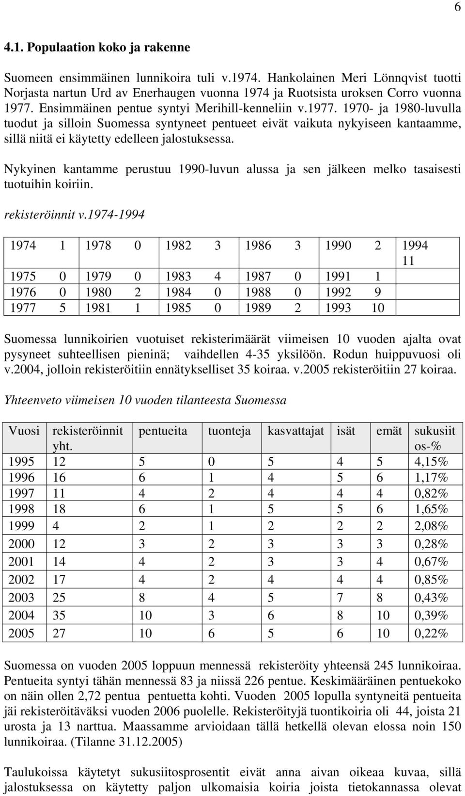 1970- ja 1980-luvulla tuodut ja silloin Suomessa syntyneet pentueet eivät vaikuta nykyiseen kantaamme, sillä niitä ei käytetty edelleen jalostuksessa.