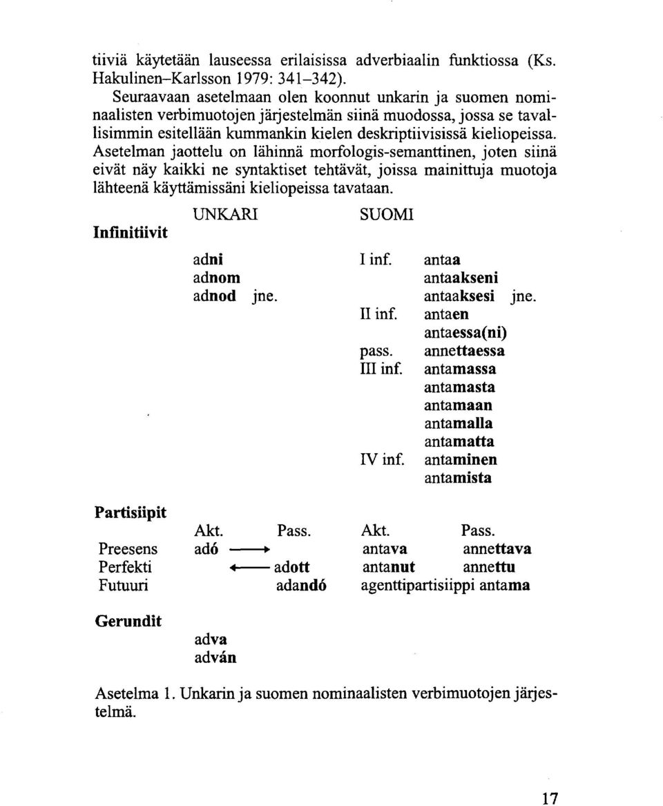 Asetelman jaottelu on lähinnä morfologis-semanttinen, joten siinä eivät näy kaikki ne syntaktiset tehtävät, joissa mainittuja muotoja lähteenä käyttämissäni kieliopeissa tavataan.