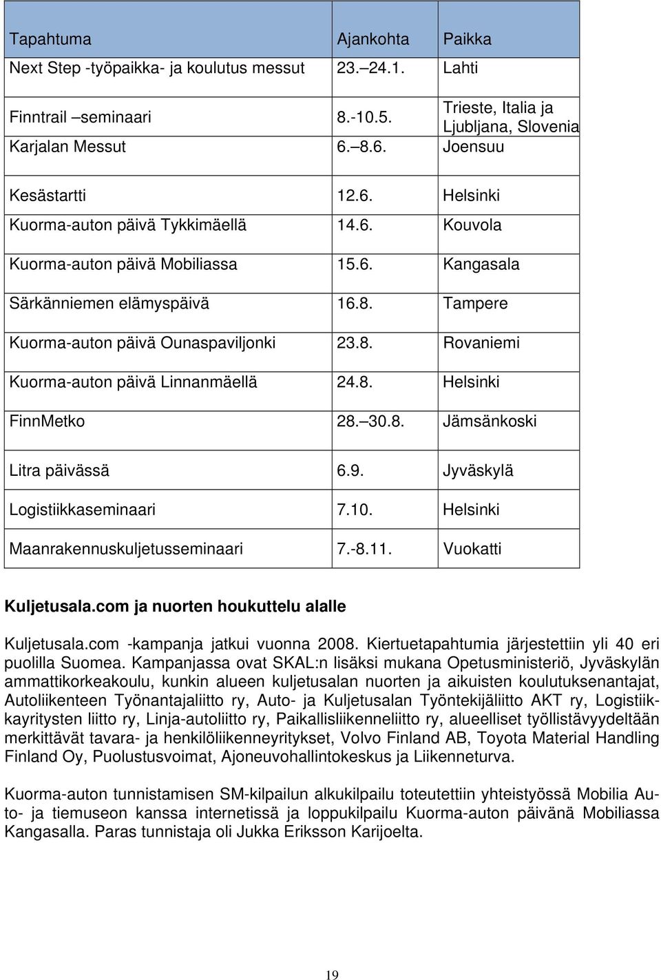 8. Helsinki FinnMetko 28. 30.8. Jämsänkoski Litra päivässä 6.9. Jyväskylä Logistiikkaseminaari 7.10. Helsinki Maanrakennuskuljetusseminaari 7.-8.11. Vuokatti Kuljetusala.