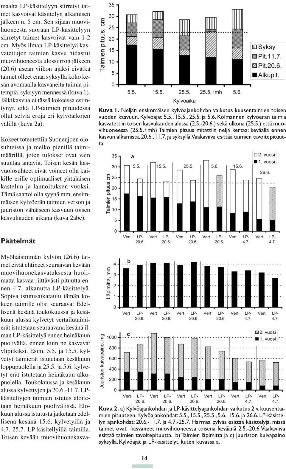 6) usean viikon ajaksi eivätkä taimet olleet enää syksyllä koko kesän avomaalla kasvaneita taimia pitempiä syksyyn mennessä (kuva 1).