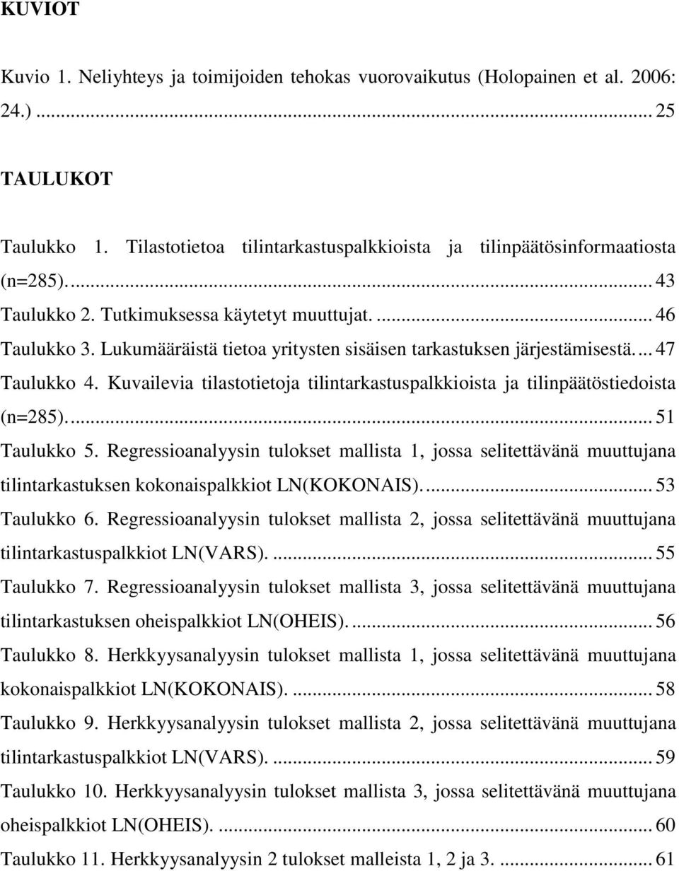 Kuvailevia tilastotietoja tilintarkastuspalkkioista ja tilinpäätöstiedoista (n=285)... 51 Taulukko 5.