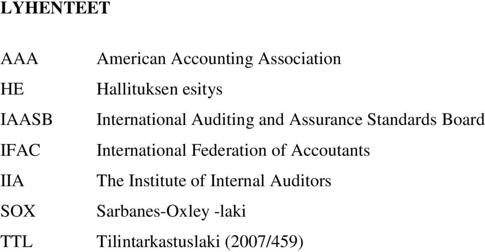 IFAC International Federation of Accoutants IIA The Institute of