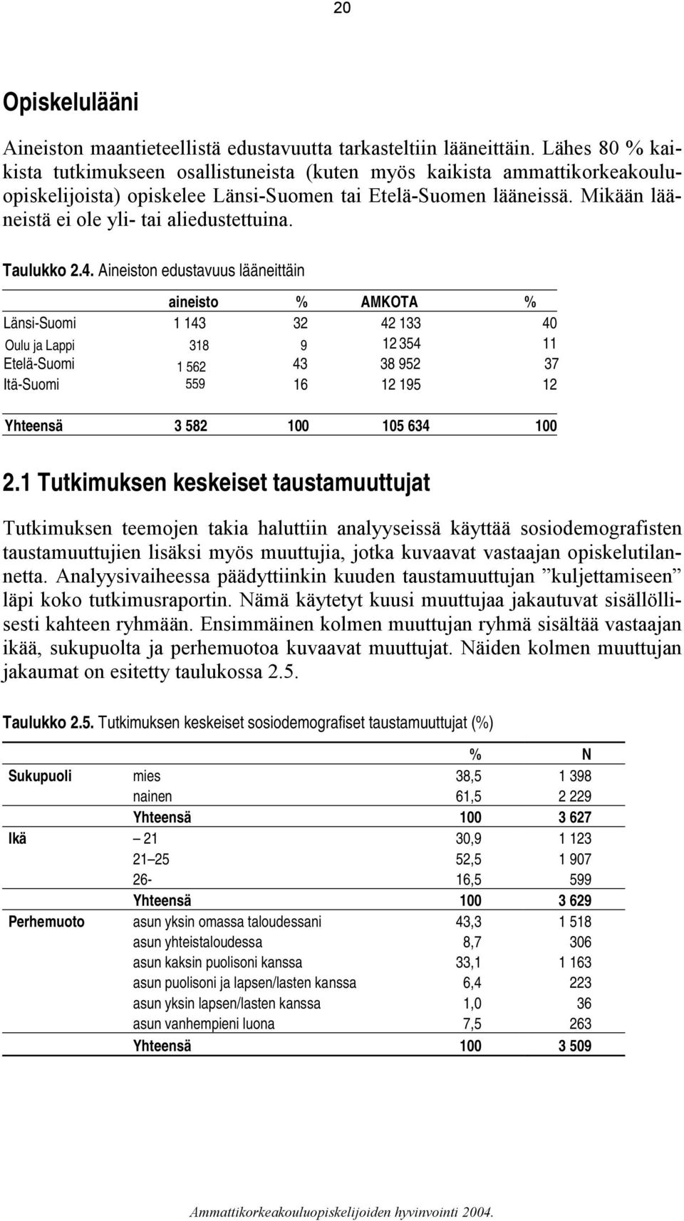 Mikään lääneistä ei ole yli- tai aliedustettuina. Taulukko 2.4.