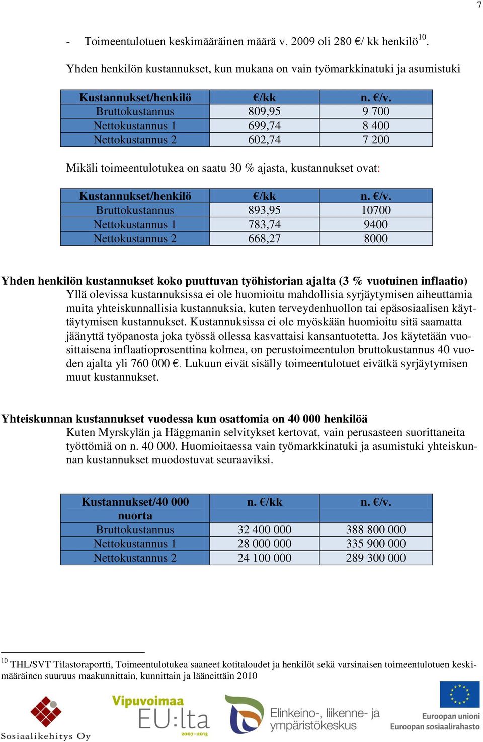 Bruttokustannus 893,95 10700 Nettokustannus 1 783,74 9400 Nettokustannus 2 668,27 8000 Yhden henkilön kustannukset koko puuttuvan työhistorian ajalta (3 % vuotuinen inflaatio) Yllä olevissa