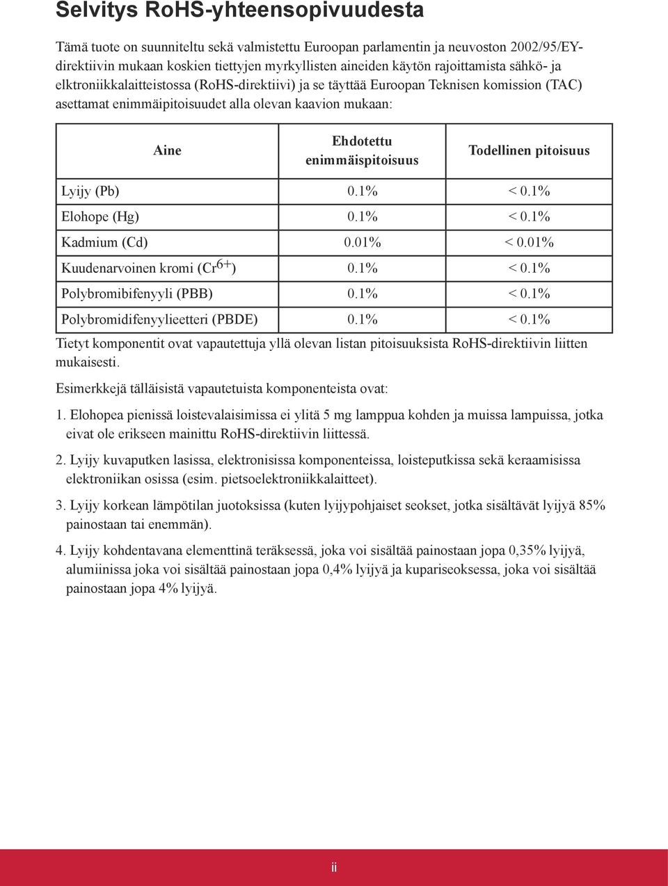 Todellinen pitoisuus Lyijy (Pb) 0.1% < 0.1% Elohope (Hg) 0.1% < 0.1% Kadmium (Cd) 0.01% < 0.01% Kuudenarvoinen kromi (Cr 6+ ) 0.1% < 0.1% Polybromibifenyyli (PBB) 0.1% < 0.1% Polybromidifenyylieetteri (PBDE) 0.