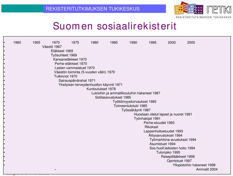 Sotilasavustukset 1985 Työttömyyskorvaukset 1985 Toimeentulotuki 1985 Työssäkäynti 1987 Huostaan otetut lapset ja nuoret 1991 Työnhakijat 1991 Perhe-etuudet 1993 Rikokset