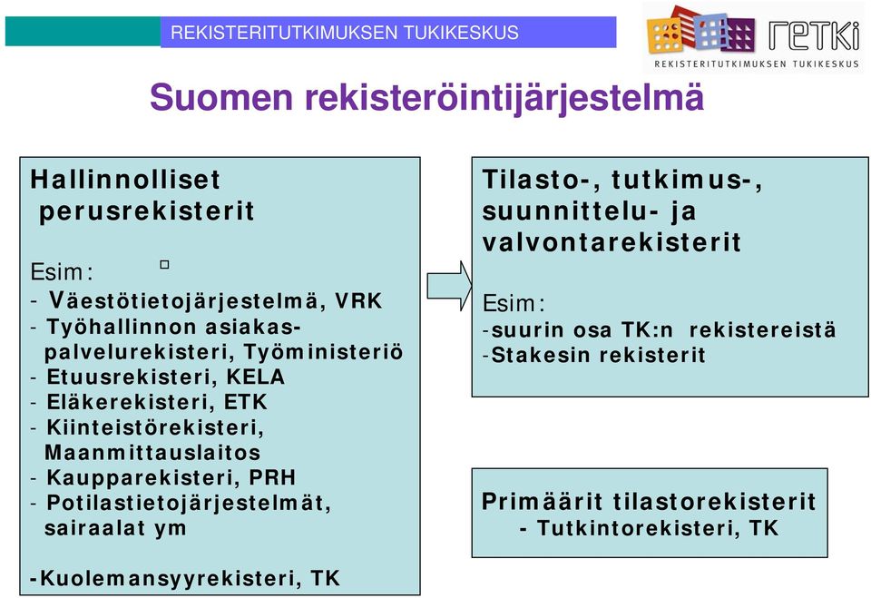 Maanmittauslaitos - Kaupparekisteri, PRH - Potilastietojärjestelmät, sairaalat ym Tilasto-, tutkimus-, suunnittelu- ja