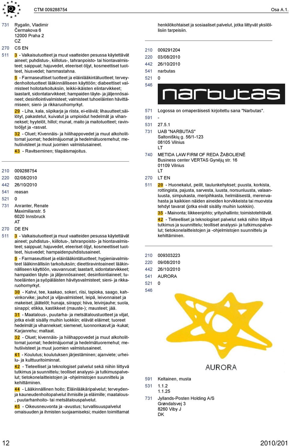 hajuvedet, eteeriset öljyt, kosmeettiset tuotteet, hiusvedet; hammastahna.