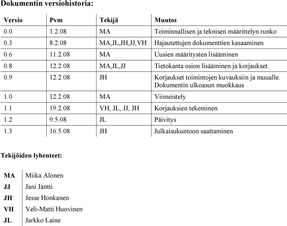 Dokumentin ulkoasun muokkaus 1.0 12.2.08 MA Viimeistely 1.1 19.2.08 VH, JL, JJ, JH Korjauksien tekeminen 1.2 9.5.