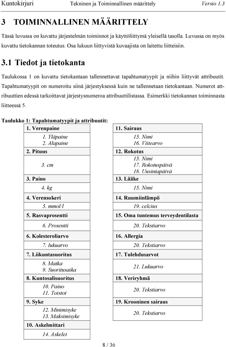 Tapahtumatyypit on numeroitu siinä järjestyksessä kuin ne tallennetaan tietokantaan. Numerot attribuuttien edessä tarkoittavat järjestysnumeroa attribuuttilistassa.