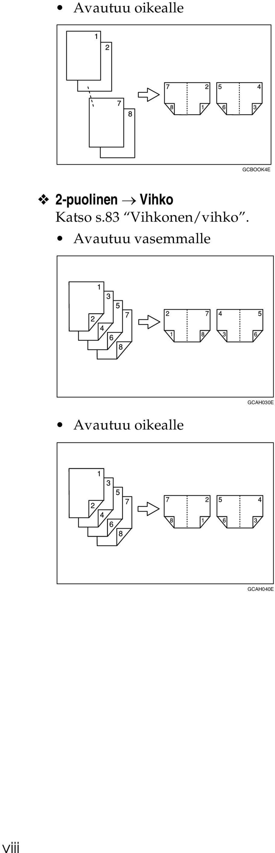 83 Vihkonen/vihko.