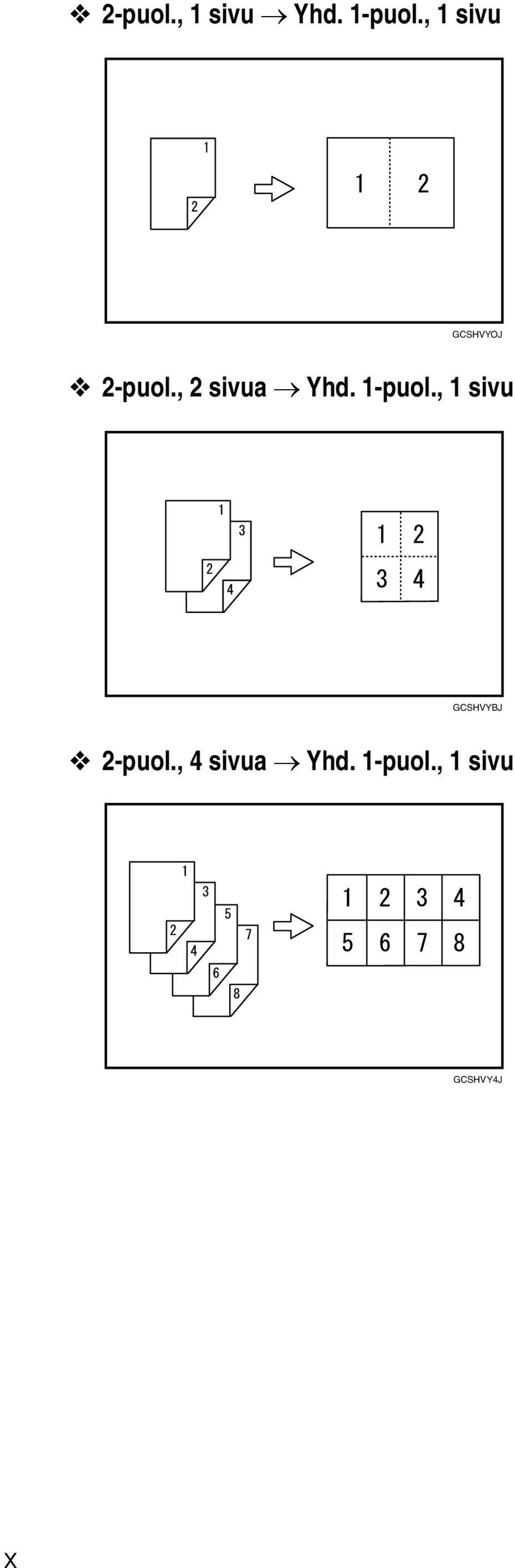 , sivua Yhd. 1-puol.