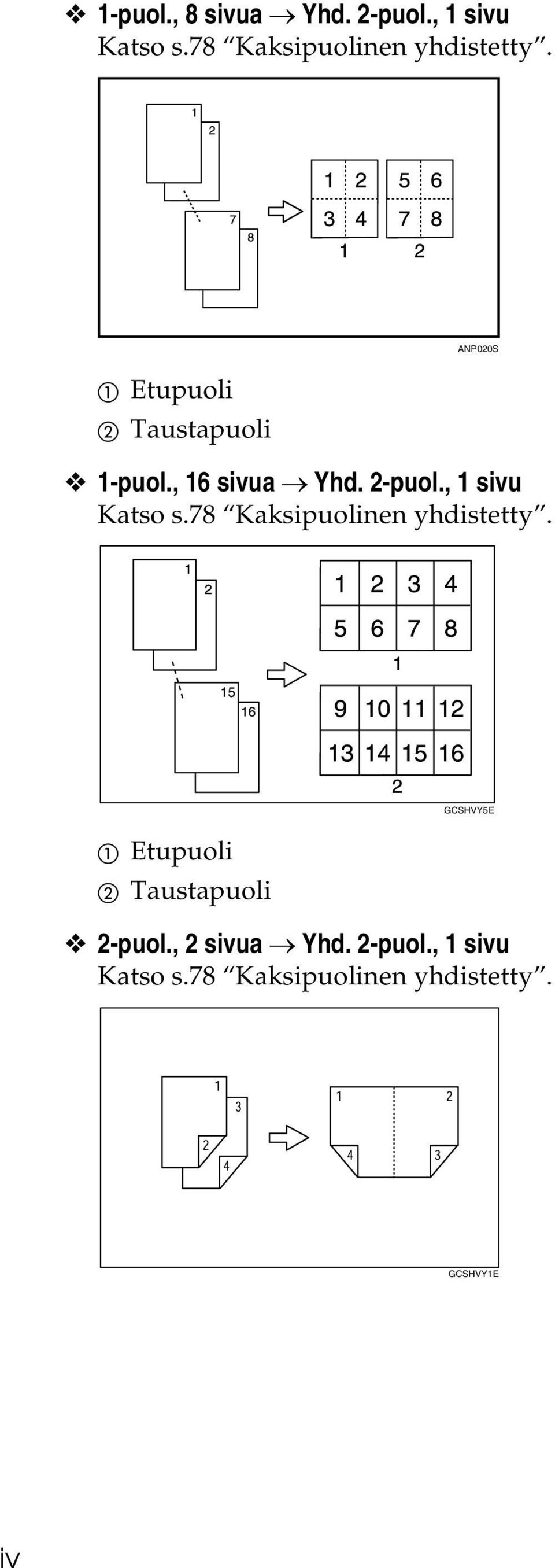 , 1 sivu Katso s.78 Kaksipuolinen yhdistetty.