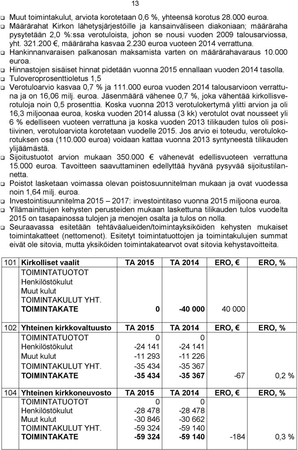 230 euroa vuoteen 2014 verrattuna. Hankinnanvaraisen palkanosan maksamista varten on määrärahavaraus 10.000 euroa. Hinnastojen sisäiset hinnat pidetään vuonna 2015 ennallaan vuoden 2014 tasolla.