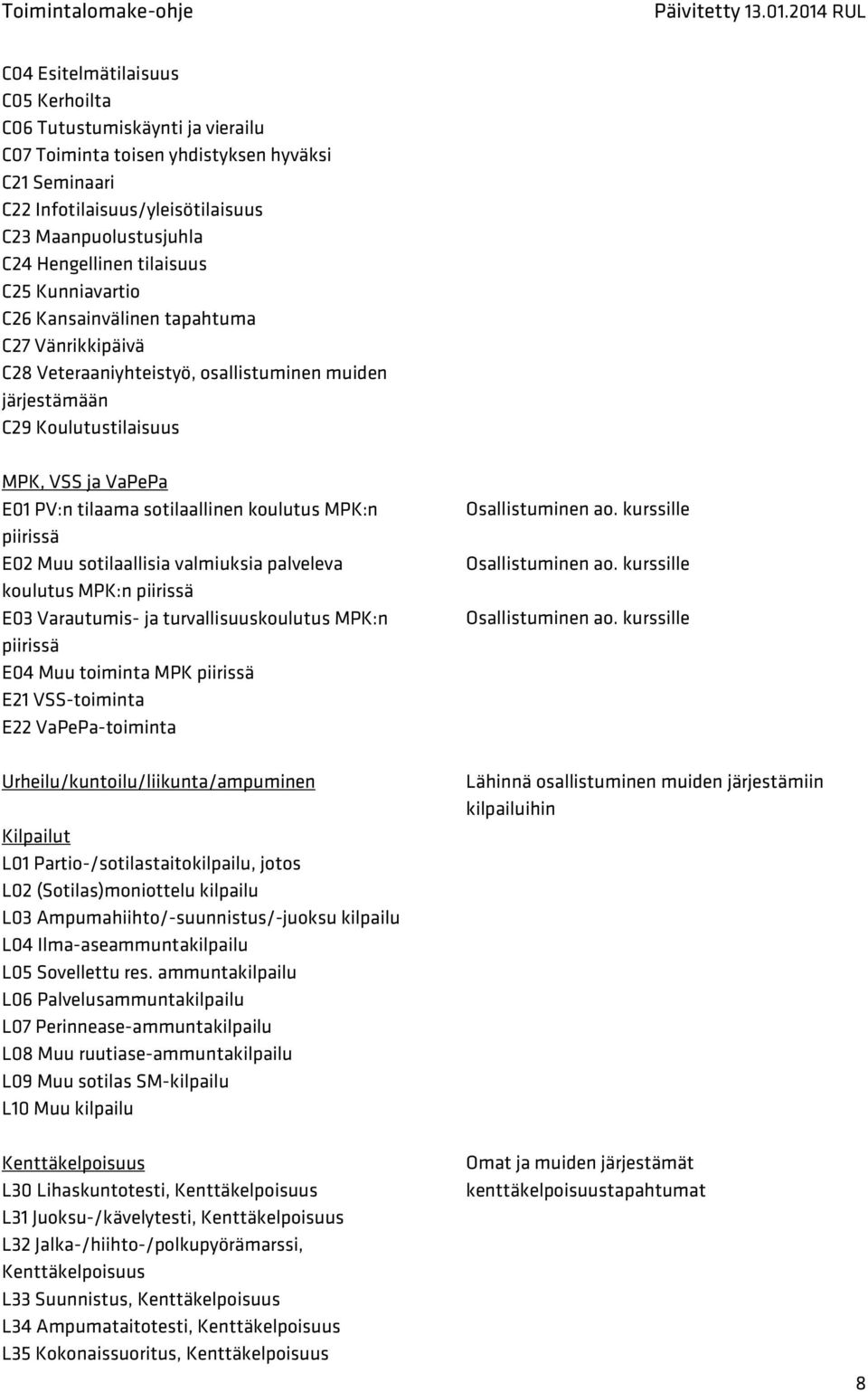 sotilaallinen koulutus MPK:n piirissä E02 Muu sotilaallisia valmiuksia palveleva koulutus MPK:n piirissä E03 Varautumis- ja turvallisuuskoulutus MPK:n piirissä E04 Muu toiminta MPK piirissä E21