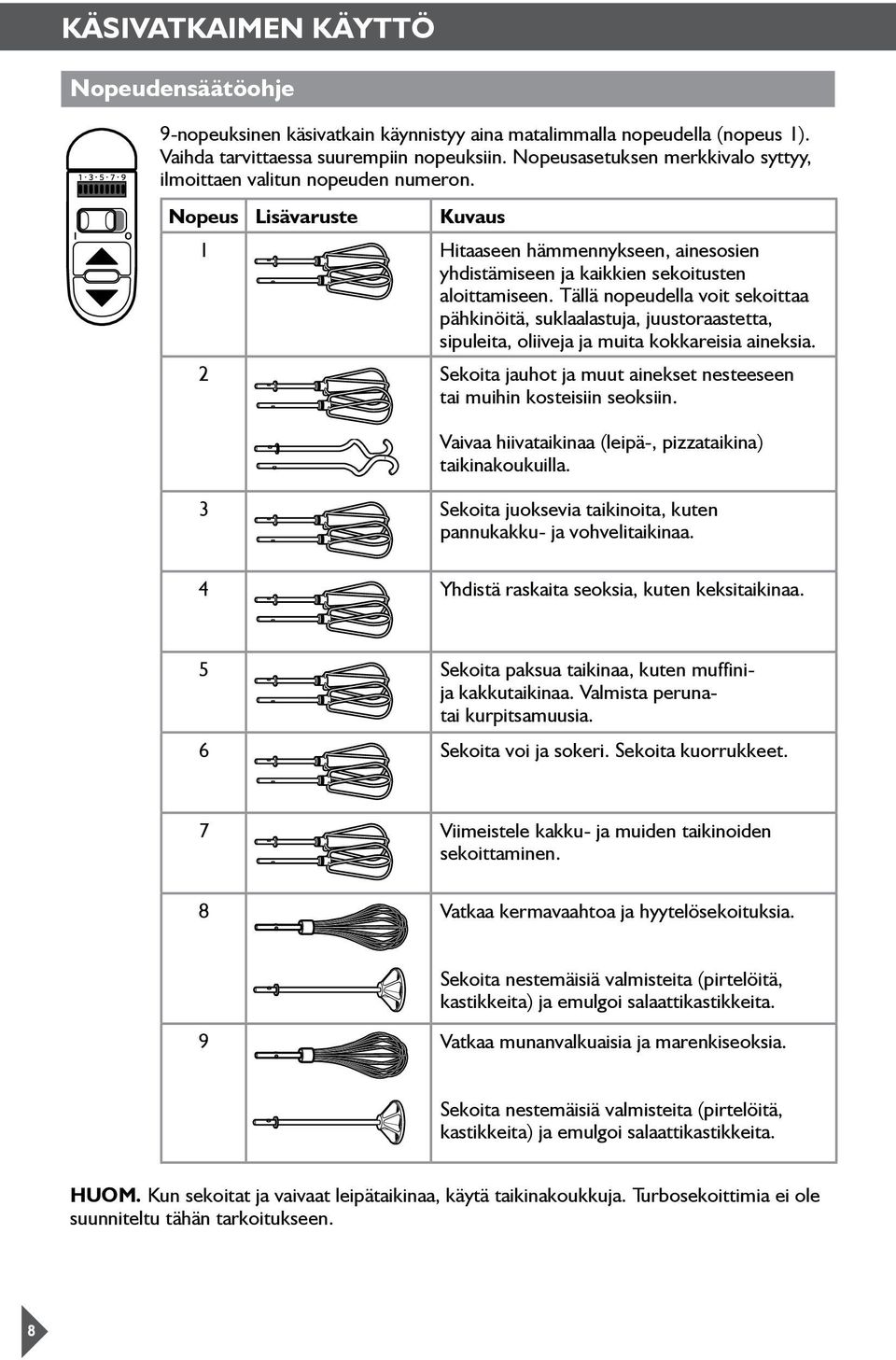 Tällä nopeudella voit sekoittaa pähkinöitä, suklaalastuja, juustoraastetta, sipuleita, oliiveja ja muita kokkareisia aineksia.