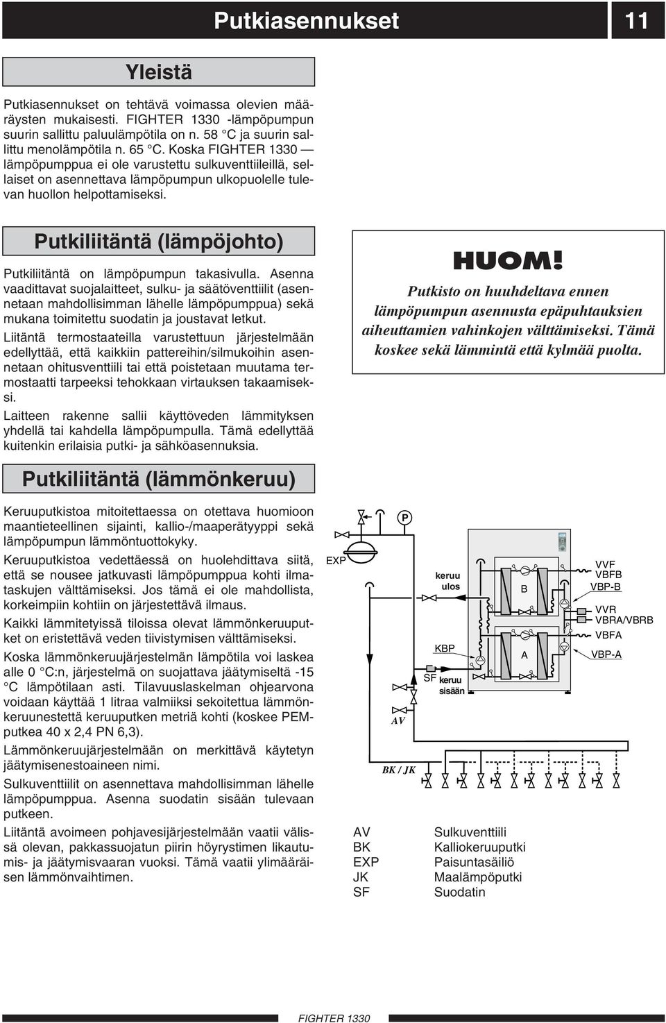 Putkiliitäntä (lämpöjohto) Putkiliitäntä on lämpöpumpun takasivulla.