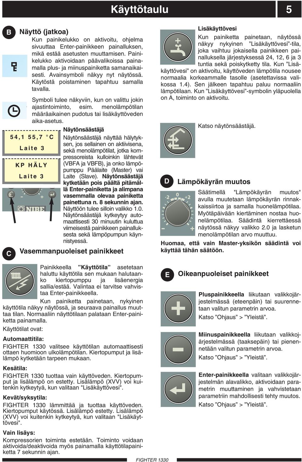 1 ymboli tulee näkyviin, kun on valittu jokin ajastintoiminto, esim. menolämpötilan määräaikainen pudotus tai lisäkäyttöveden aika-asetus.