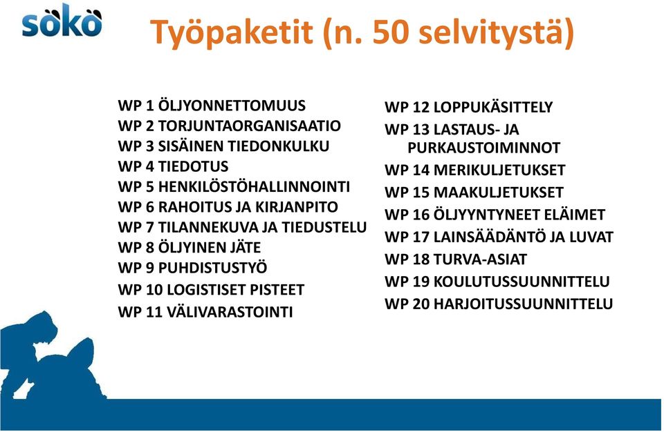 HENKILÖSTÖHALLINNOINTI WP 6 RAHOITUS JA KIRJANPITO WP 7 TILANNEKUVA JA TIEDUSTELU WP 8 ÖLJYINEN JÄTE WP 9 PUHDISTUSTYÖ WP 10