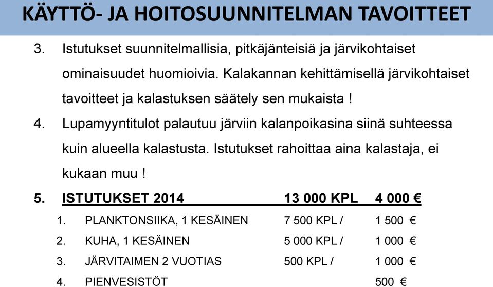 Lupamyyntitulot palautuu järviin kalanpoikasina siinä suhteessa kuin alueella kalastusta.