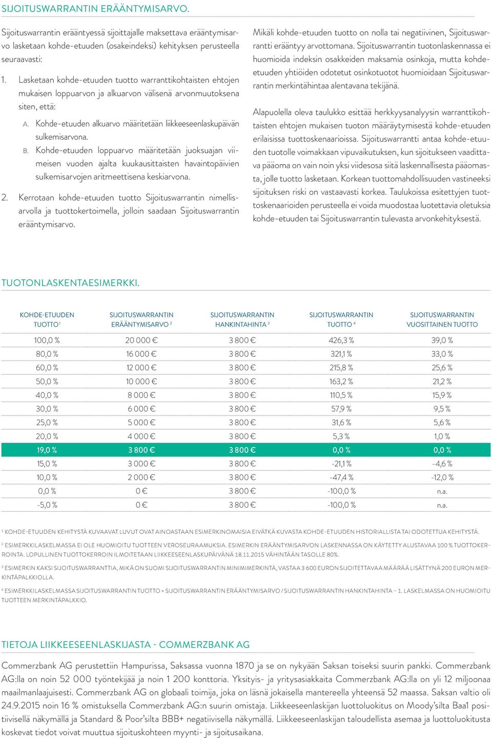 Kohde-etuuden alkuarvo määritetään liikkeeseenlaskupäivän sulkemisarvona. B.