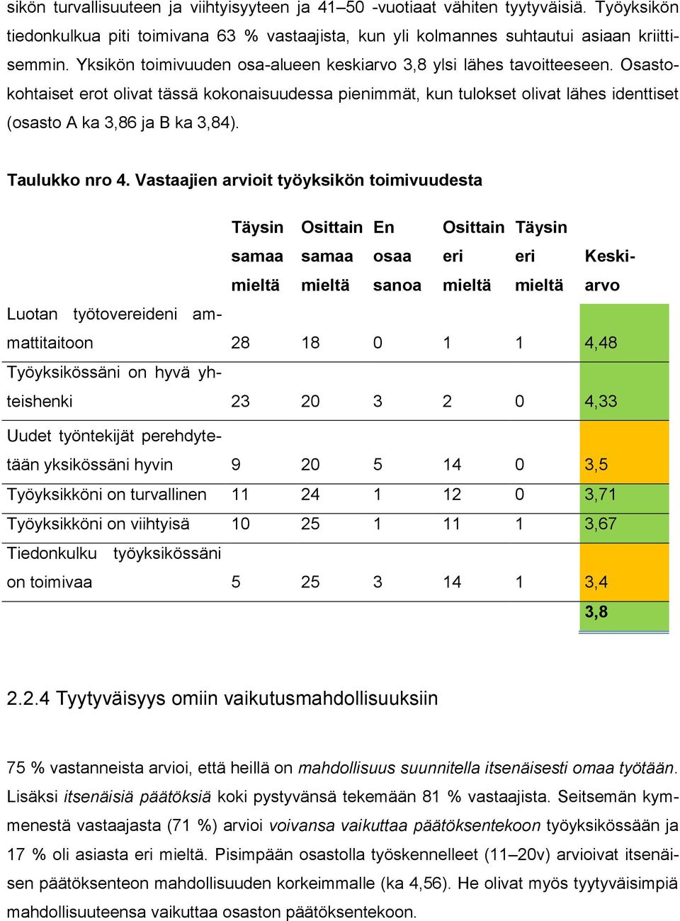 Osastokohtaiset erot olivat tässä kokonaisuudessa pienimmät, kun tulokset olivat lähes identtiset (osasto A ka 3,86 ja B ka 3,84). Taulukko nro 4.