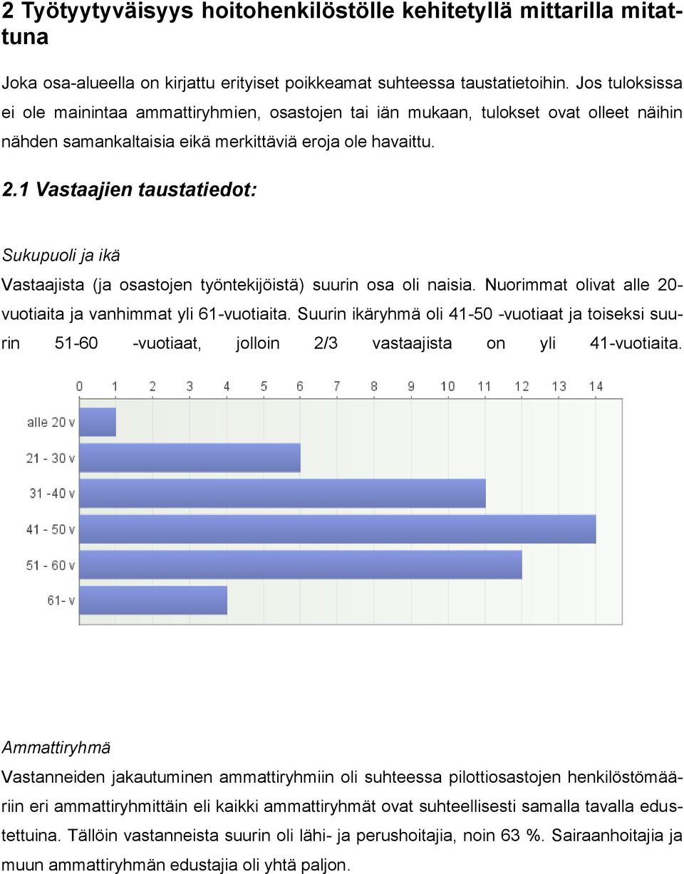 1 Vastaajien taustatiedot: Sukupuoli ja ikä Vastaajista (ja osastojen työntekijöistä) suurin osa oli naisia. Nuorimmat olivat alle 20- vuotiaita ja vanhimmat yli 61-vuotiaita.