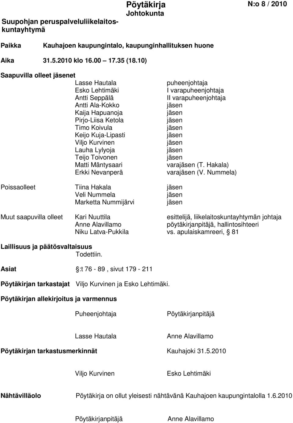 Matti Mäntysaari Erkki Nevanperä puheenjohtaja I varapuheenjohtaja II varapuheenjohtaja jäsen jäsen jäsen jäsen jäsen jäsen jäsen jäsen varajäsen (T. Hakala) varajäsen (V.