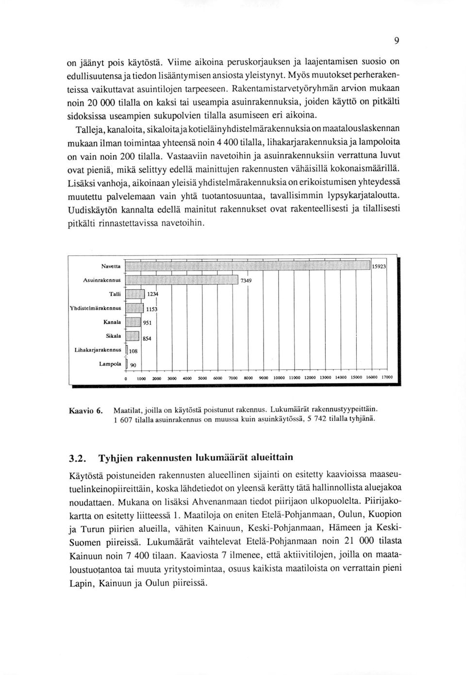 Talleja, kanalota, skalotajakotelänyhdstelmäraknuksa on maatalouslasknan mukaan lman tomntaa yhtesä non 4 400 tlalla, lhakarjaraknuksa ja lampolota on van non 200 tlalla.