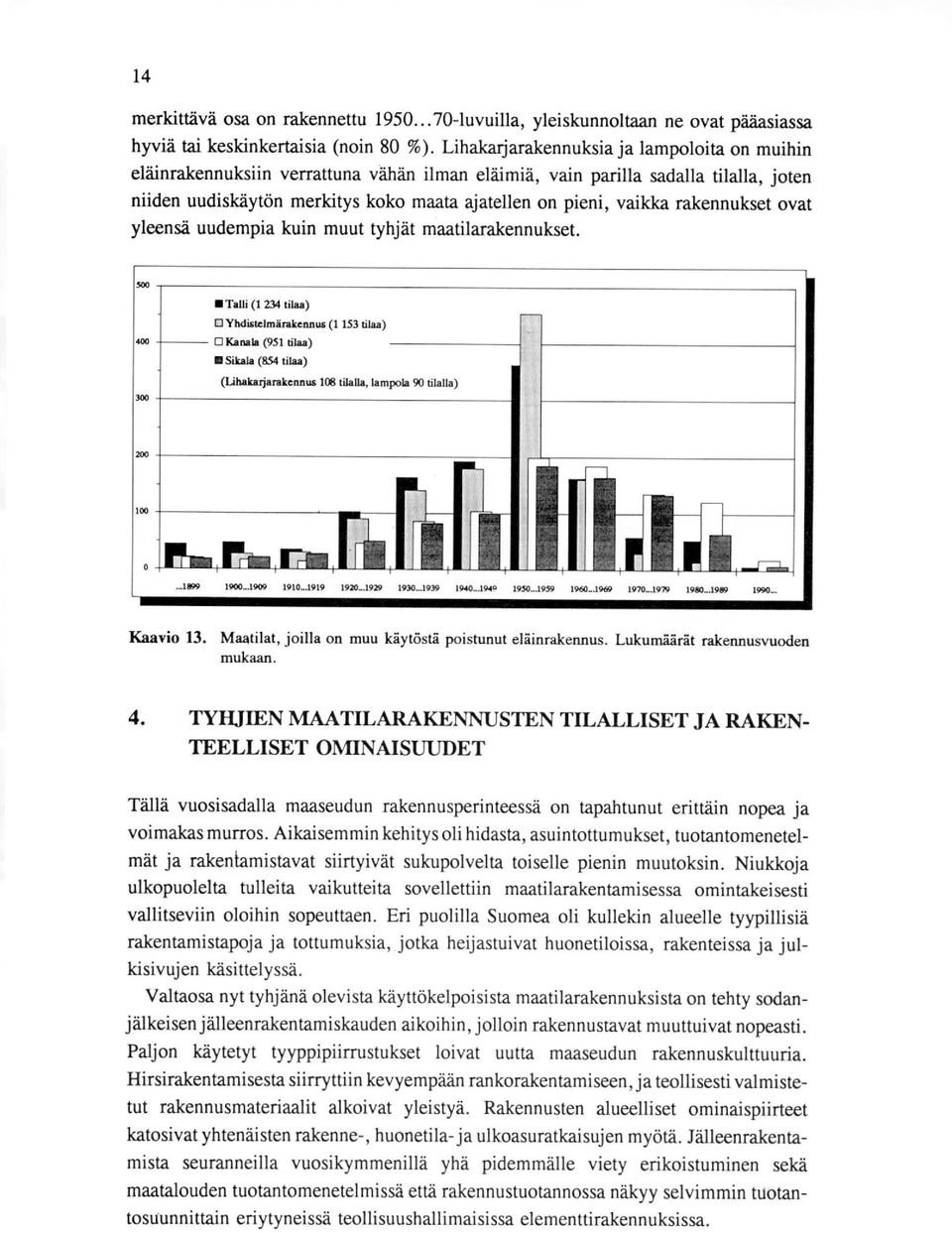 muut tyhjät maatlaraknuks. 500 l El Tall (1 234 tlaa) 400 500 o Yhdstelmäraknus (1 153 tlaa) O Kanala (951 tlaa) Skala (854 tlaa) (Lhakar)araknus 108 tlalla, lampola 90 tlalla) loo a, 1111 l l -k.