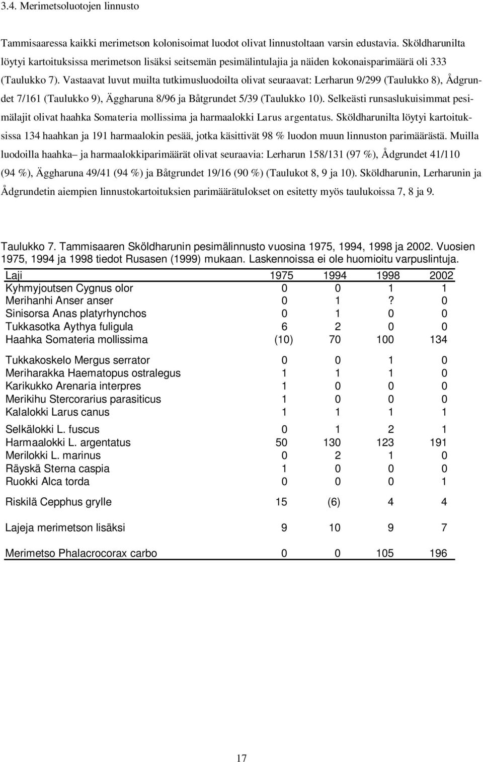 Vastaavat luvut muilta tutkimusluodoilta olivat seuraavat: Lerharun 9/299 (Taulukko 8), Ådgrundet 7/161 (Taulukko 9), Äggharuna 8/96 ja Båtgrundet 5/39 (Taulukko 10).