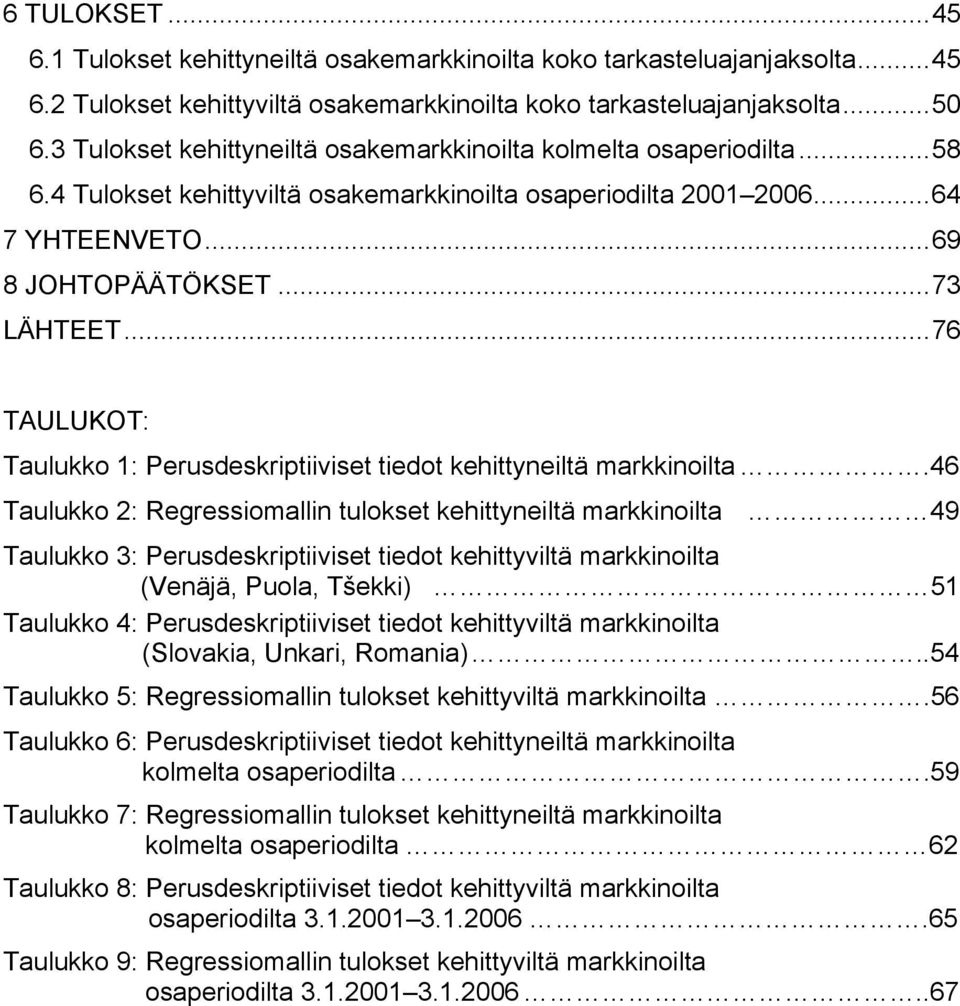 ..76 TAULUKOT: Taulukko 1: Perusdeskriptiiviset tiedot kehittyneiltä markkinoilta.