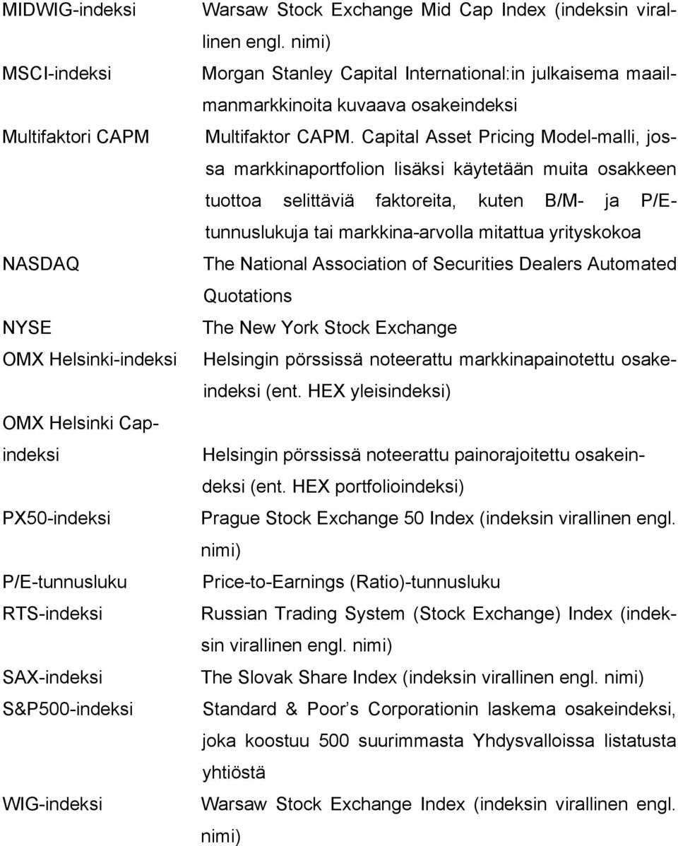 Capital Asset Pricing Model-malli, jossa markkinaportfolion lisäksi käytetään muita osakkeen tuottoa selittäviä faktoreita, kuten B/M- ja P/Etunnuslukuja tai markkina-arvolla mitattua yrityskokoa The