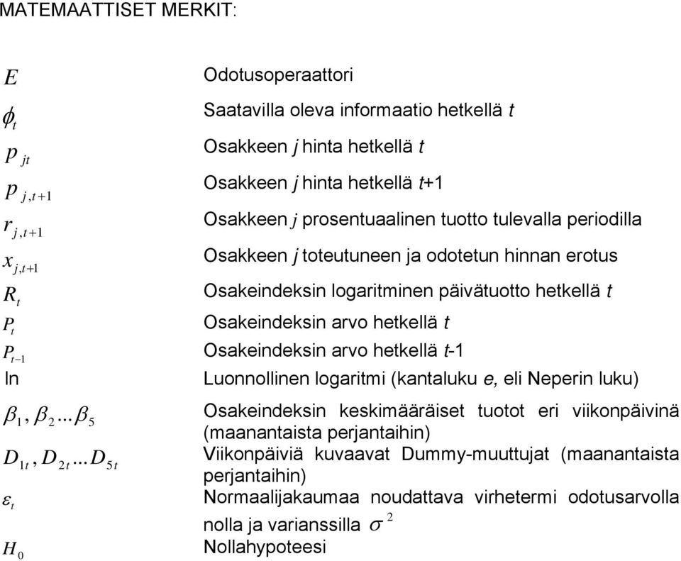 1 Osakeindeksin arvo hetkellä t-1 ln Luonnollinen logaritmi (kantaluku e, eli Neperin luku) β 1, β 2.