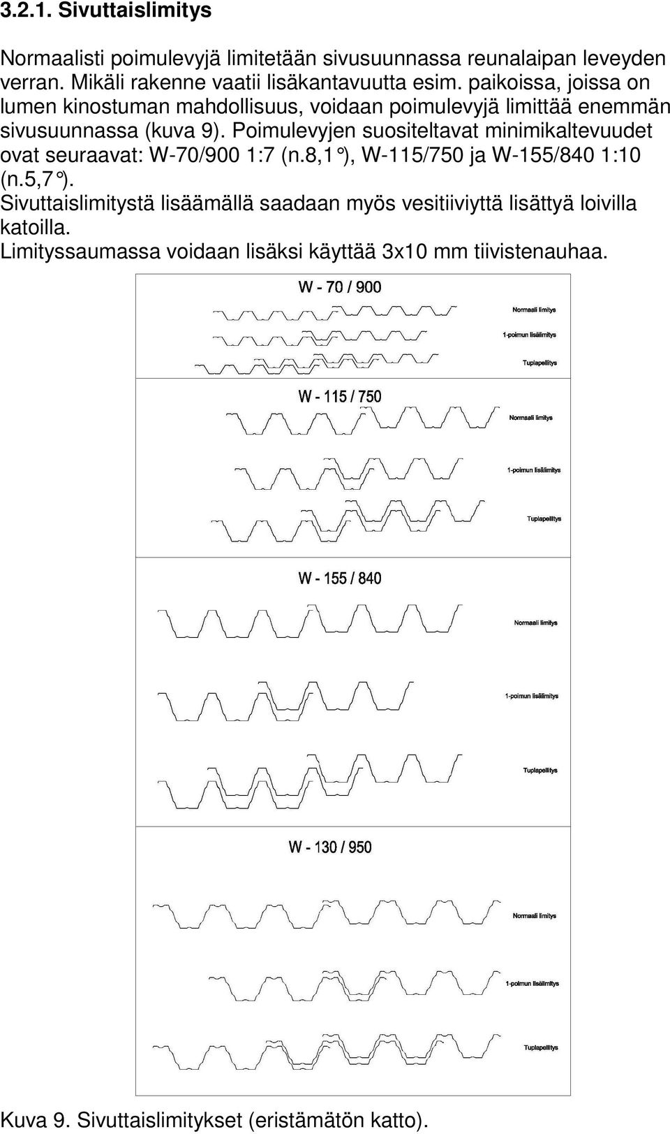 Poimulevyjen suositeltavat minimikaltevuudet ovat seuraavat: W-70/900 1:7 (n.8,1 ), W-115/750 ja W-155/840 1:10 (n.5,7 ).