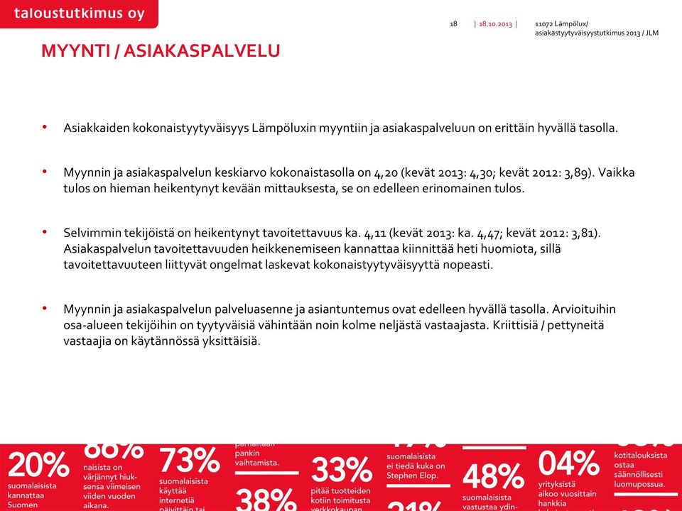 Selvimmin tekijöistä on heikentynyt tavoitettavuus ka. 4,11 (kevät 2013: ka. 4,47; kevät 2012: 3,81).