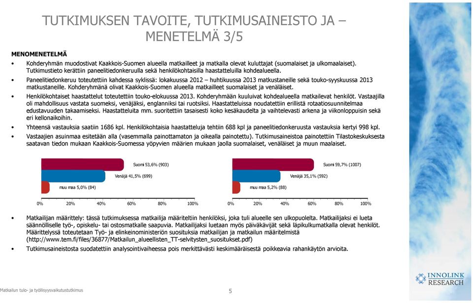 Paneelitiedonkeruu toteutettiin kahdessa syklissä: lokakuussa 2012 huhtikuussa 2013 matkustaneille sekä touko-syyskuussa 2013 matkustaneille.