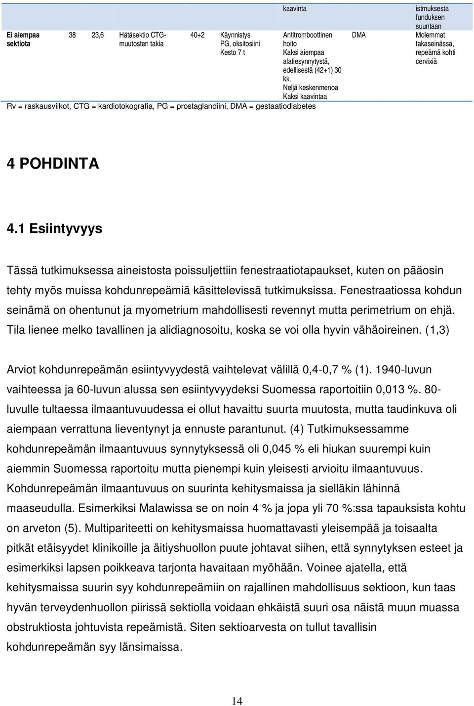 cervixiä 4 POHDINTA 4.1 Esiintyvyys Tässä tutkimuksessa aineistosta poissuljettiin fenestraatiotapaukset, kuten on pääosin tehty myös muissa kohdunrepeämiä käsittelevissä tutkimuksissa.