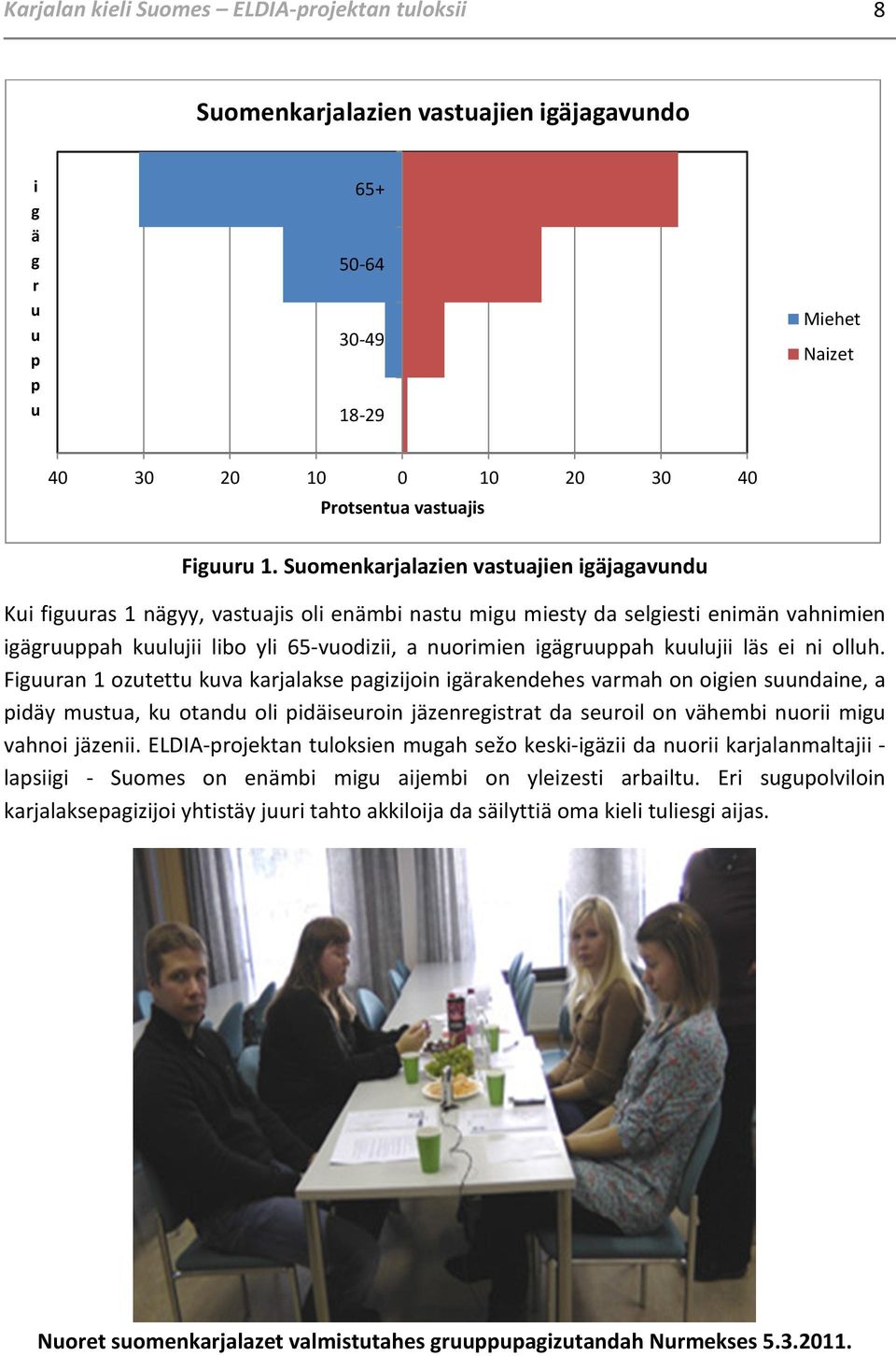 Suomenkarjalazien vastuajien igäjagavundu Kui figuuras 1 nägyy, vastuajis oli enämbi nastu migu miesty da selgiesti enimän vahnimien igägruuppah kuulujii libo yli 65-vuodizii, a nuorimien igägruuppah