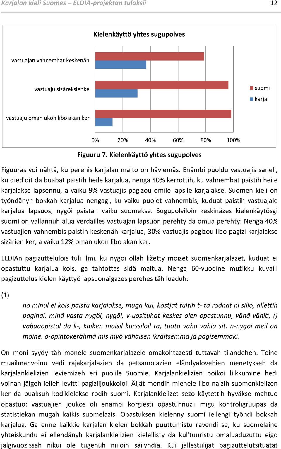 Enämbi puoldu vastuajis saneli, ku died'oit da buabat paistih heile karjalua, nenga 40% kerrottih, ku vahnembat paistih heile karjalakse lapsennu, a vaiku 9% vastuajis pagizou omile lapsile