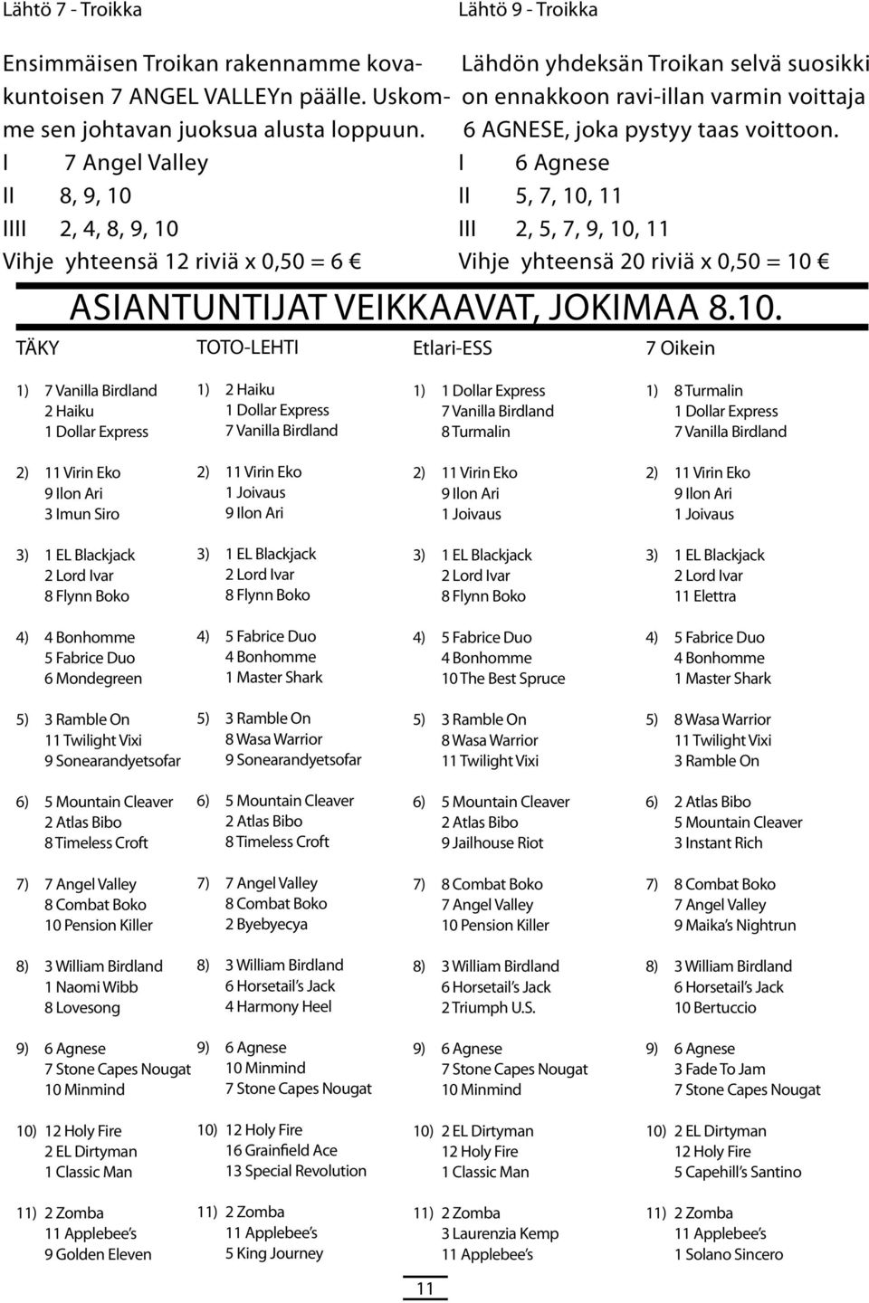 I 7 Angel Valley I 6 Agnese II 8, 9, 10 II 5, 7, 10, 11 IIII 2,, 8, 9, 10 III 2, 5, 7, 9, 10, 11 Vihje yhteensä 12 riviä x 0,50 = 6 Vihje yhteensä 20 riviä x 0,50 = 10 TÄKY Asiantuntijat veikkaavat,