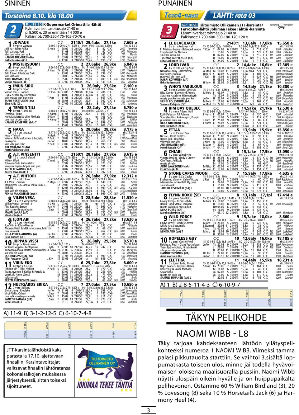 08 5 2120/6 27,1 6 92 C C 900 Tementaari vihr pun -vihr pun valk L 27.08 8 2180/3 28, 15 C C 700 Meroko HANNU TORVINEN Klo (da) 18.50 Tilitoimisto K 03.