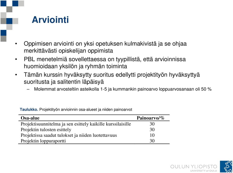 arvosteltiin asteikolla 1-5 ja kummankin painoarvo loppuarvosanaan oli 50 % Taulukko.