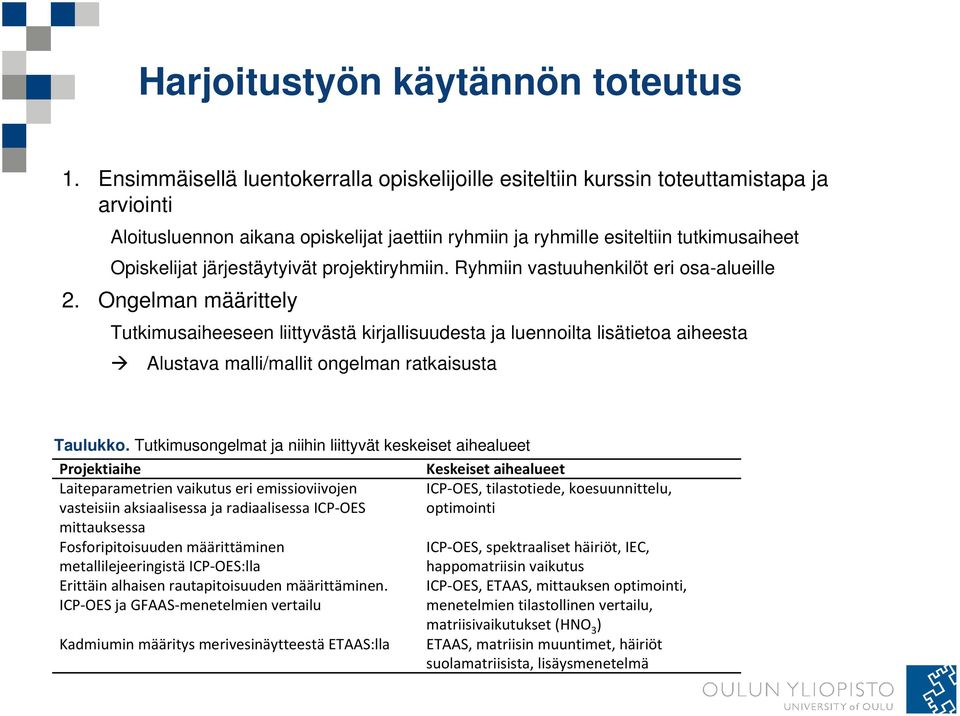järjestäytyivät projektiryhmiin. Ryhmiin vastuuhenkilöt eri osa-alueille 2.