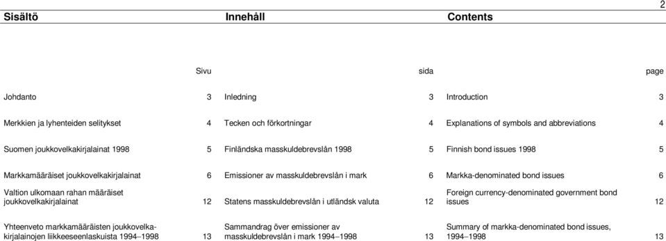 Markka-denominated bond issues 6 Valtion ulkomaan rahan määräiset joukkovelkakirjalainat 12 Statens masskuldebrevslån i utländsk valuta 12 Foreign currency-denominated government bond issues 12